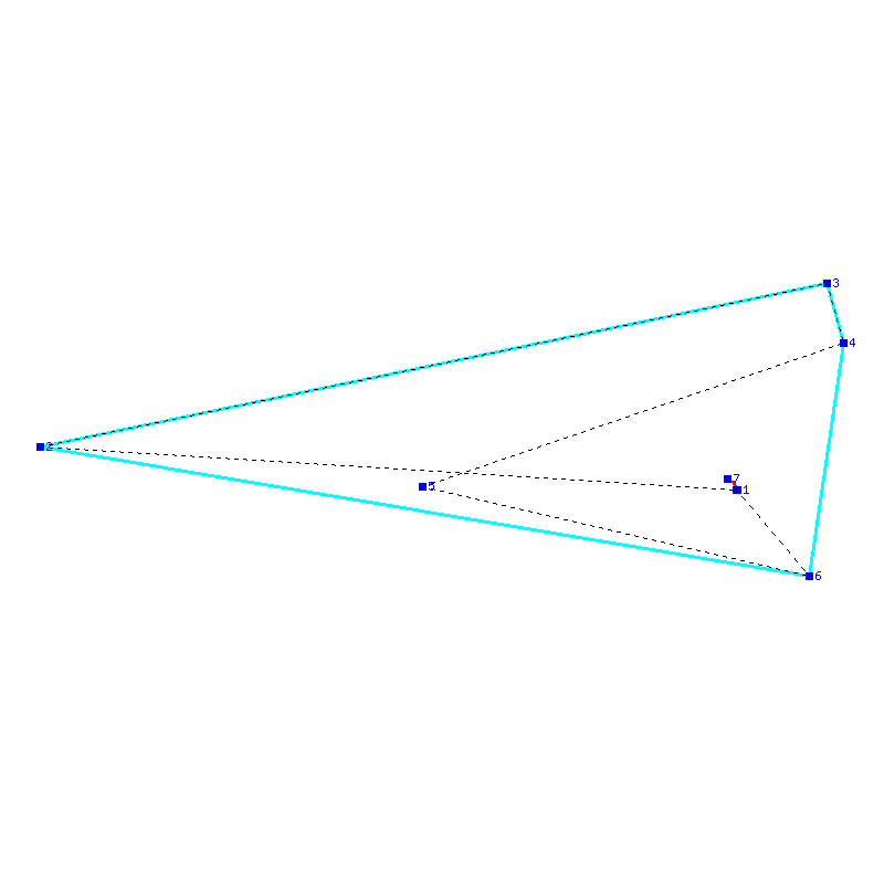 Flugauswertung